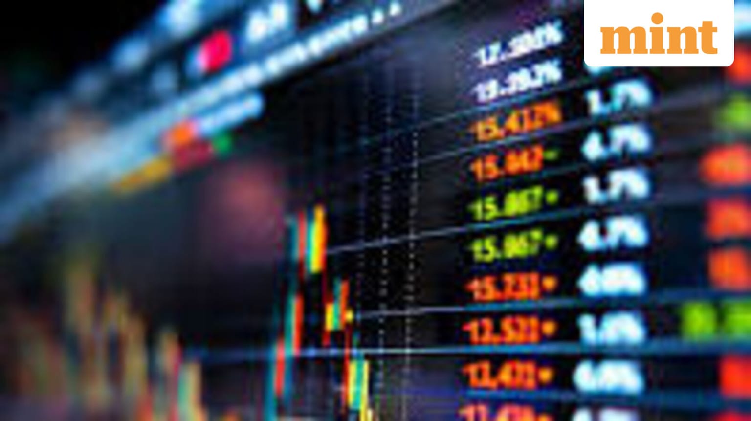 A blurred electronic stock board of green and orange quotes sits beside candlestick charts, used as the ThriveInMarkets evening-review inline image for Friday September 11 2026, when the S&P 500 closed 7,656.98 and snapped a four-day losing streak as West Texas Intermediate settled 100.05 dollars, August CPI printed 3.4 percent, and Dell jumped about 10 percent to a record