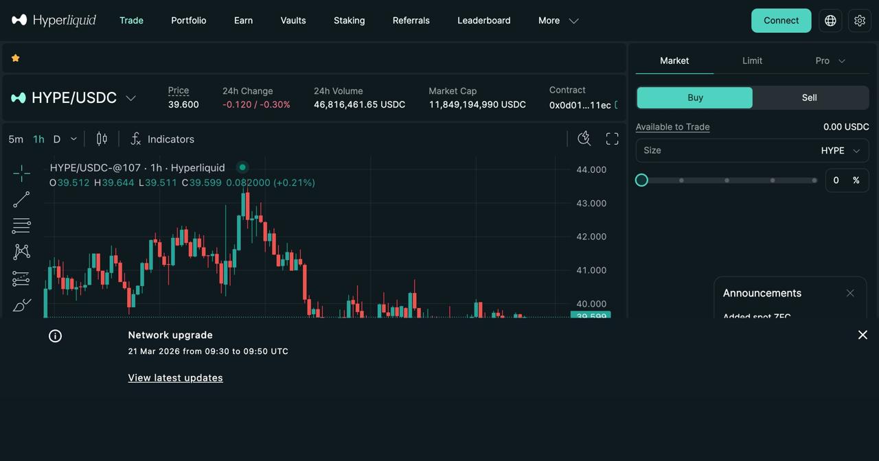 Hyperliquid HYPE token revenue flywheel — Phemex