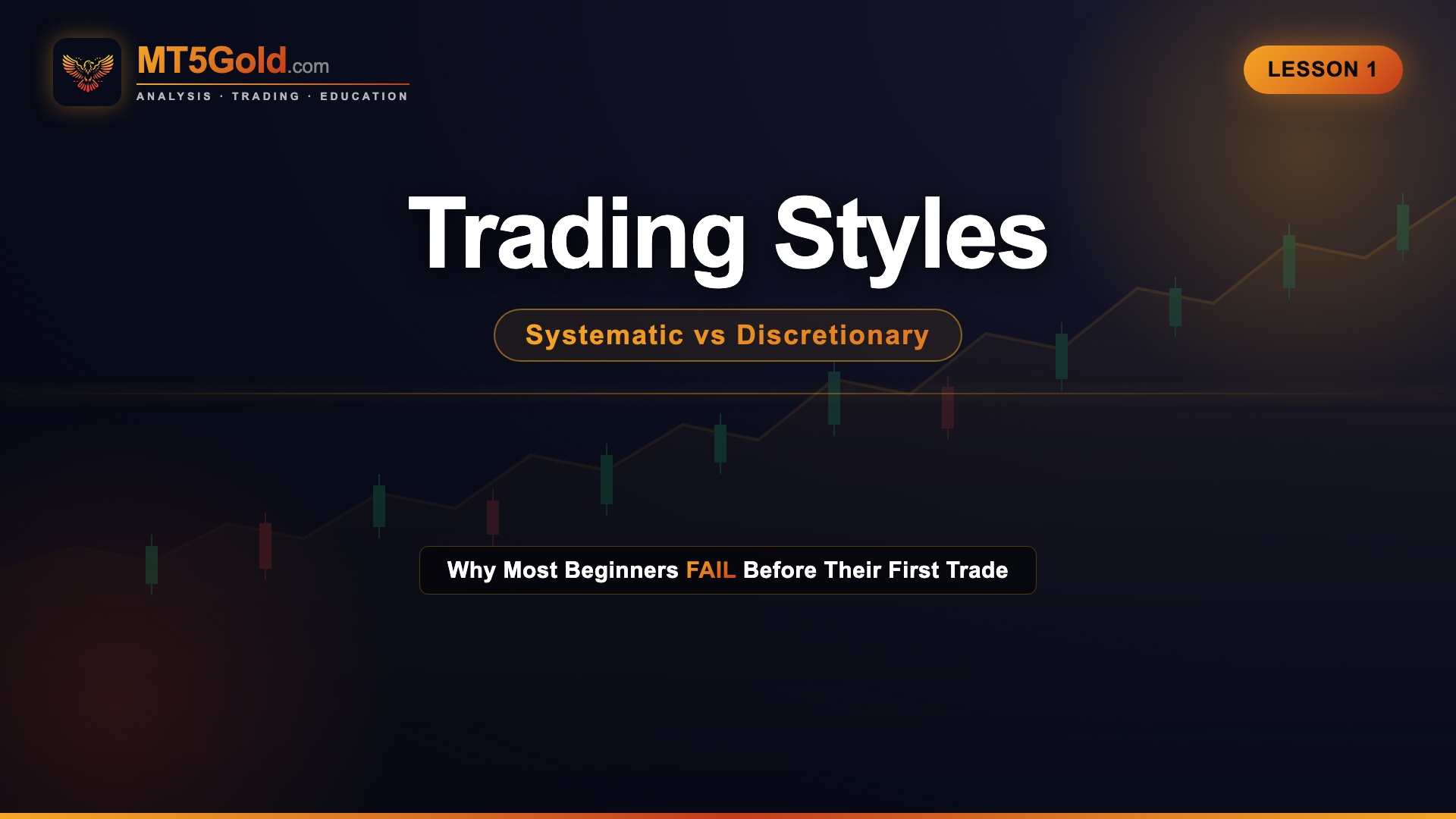 ThriveInMarkets Lesson 1 systematic vs discretionary trading styles for crypto gold forex stocks beginners