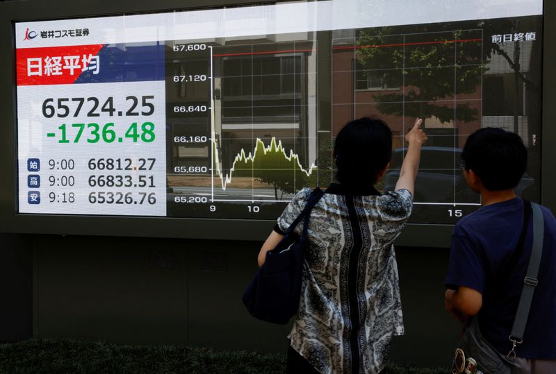 Two pedestrians study a Nikkei electronic board showing 65,724.25 down 1,736 points, used as the ThriveInMarkets morning analysis hero for Monday August 24 2026, when Asian shares slipped as Treasury Secretary Scott Bessent prepared to outline new Iran sanctions later in the session, overnight E-mini S&P 500 futures sat near 7,673 after Friday's 7,674.37 cash close, and spot gold extended to a three-month high near 4,650 dollars