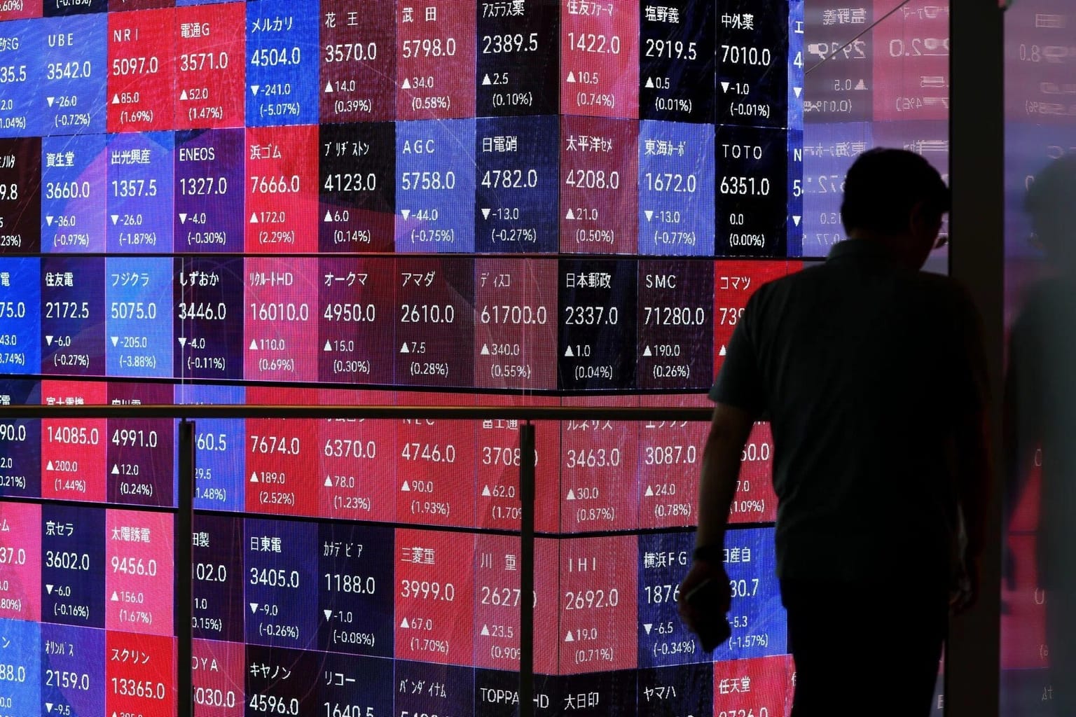 A pedestrian studies a Japanese electronic stock board packed with red and blue quotes, used as the ThriveInMarkets morning analysis hero for Thursday September 10 2026, when Asian equities slid as Brent crude held the 100 dollar handle after an overnight high of 101.94 dollars, West Texas Intermediate peaked at 97.79 dollars then eased toward 96 dollars, and overnight E-mini S&P 500 futures sat near 7,663 against Wednesday's 7,636.46 cash close ahead of the ECB decision and US PPI