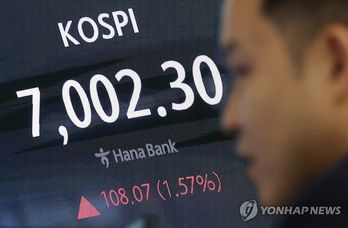 A Hana Bank screen in Seoul shows the Kospi at 7,002.30, up 108.07 points or 1.57 percent, on 21 September 2026, used as the ThriveInMarkets morning analysis inline image when South Korea's benchmark reclaimed 7,000, Samsung Electronics jumped about 5 percent, and overnight E-mini S&P 500 December futures sat near 7,750