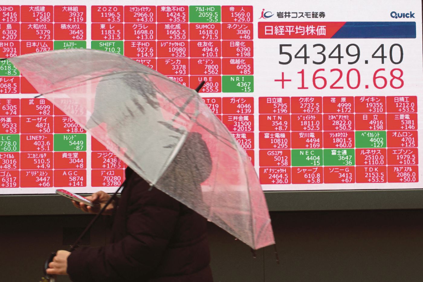 A pedestrian with a clear umbrella and phone walks past a Tokyo electronic board showing the Nikkei 225 average, used as the ThriveInMarkets morning analysis hero for Tuesday October 6 2026, when the Nikkei 225 closed 70,683.98 up 1.1 percent, the first proper close above 70,000 since early July, overnight E-mini S&P 500 December futures sat near 7,841 against Monday's 7,773.95 cash close, and German factory orders printed minus 10.6 percent